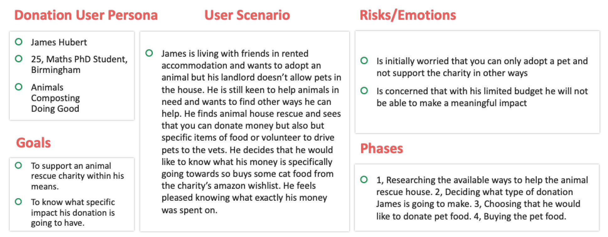 the text based user scenario for the donation task
