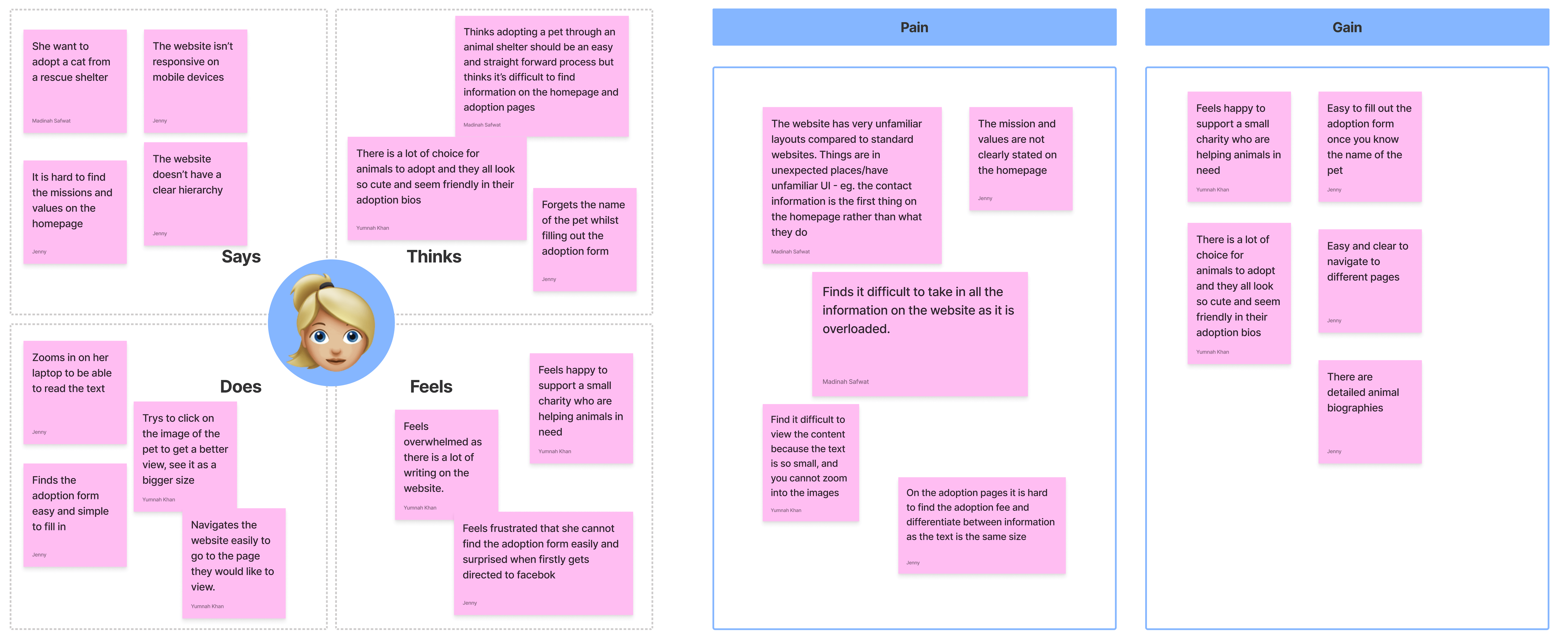 the empathy map created that highlights what Caroline thinks, says, does, feels and her pains and gains.
