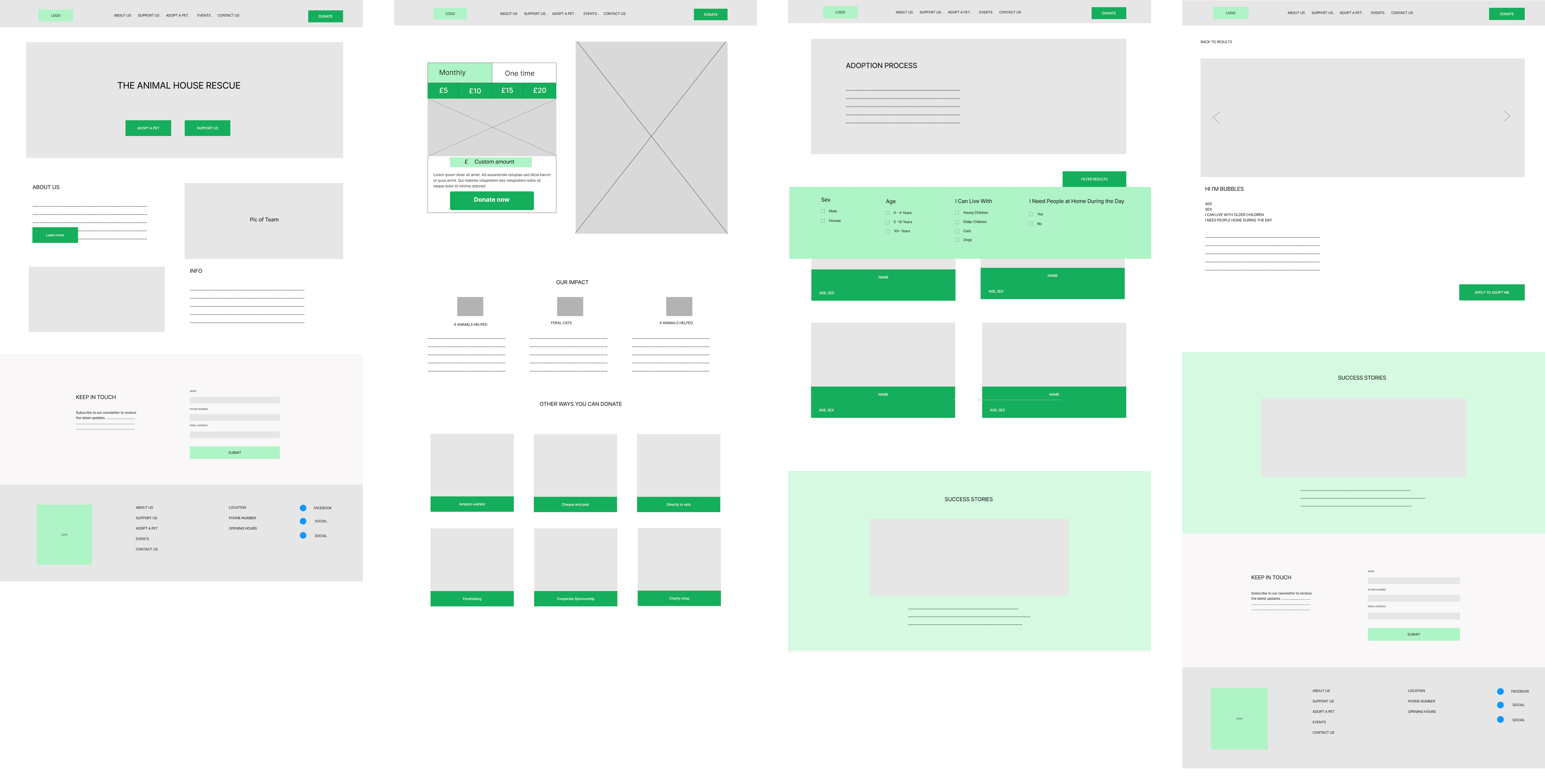 a sample of the mid-fidelity prototypes that were tested that have basic buttons and block layouts.